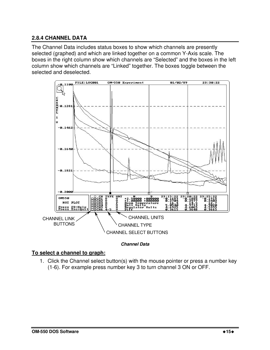 Omega Vehicle Security OM-550 manual Channel Data, To select a channel to graph 