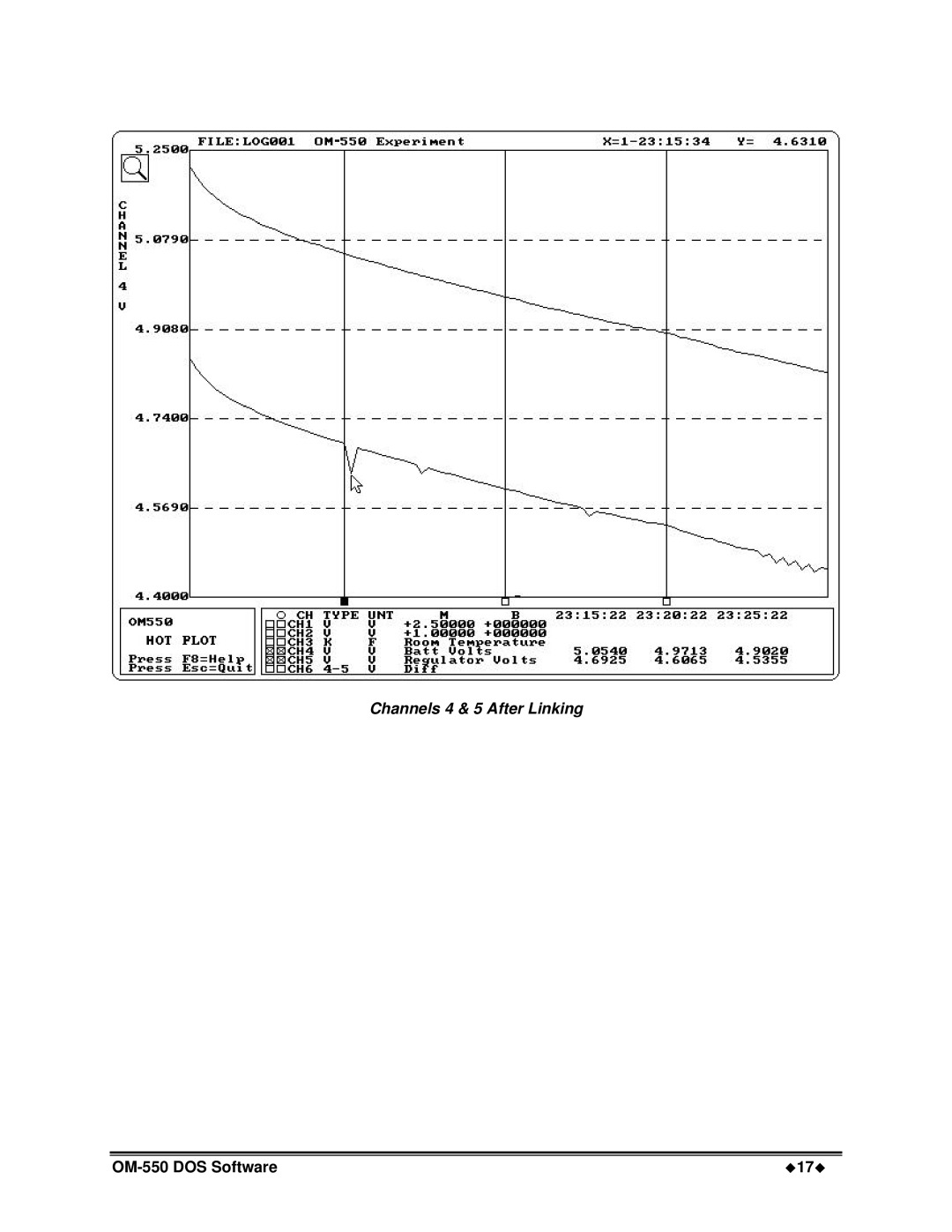 Omega Vehicle Security OM-550 manual Channels 4 & 5 After Linking 