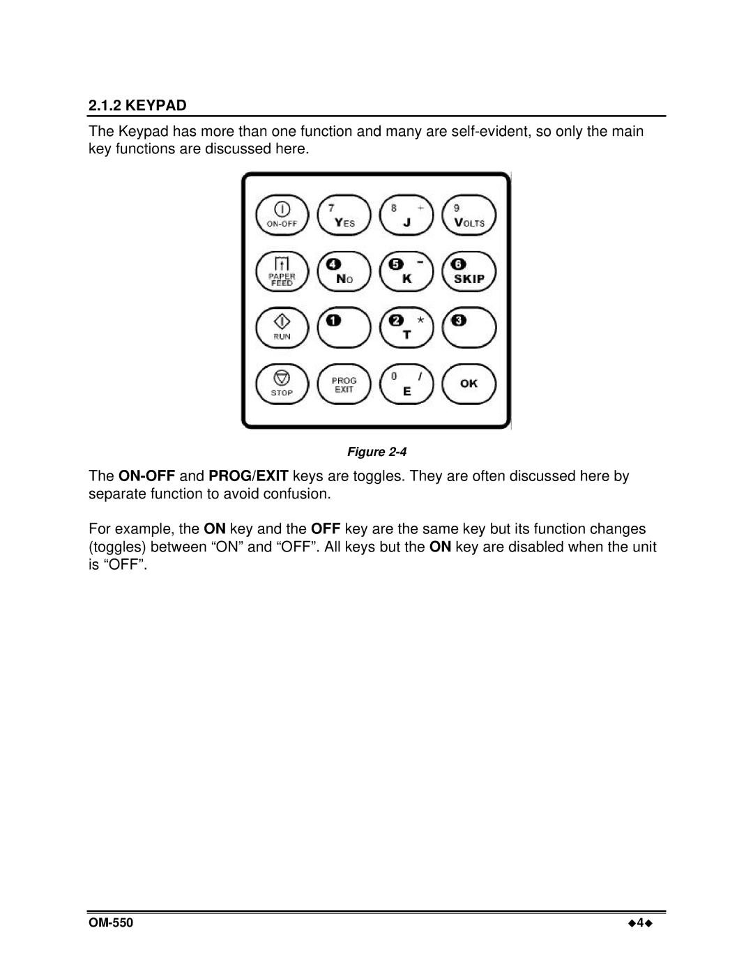 Omega Vehicle Security OM-550 manual Keypad 