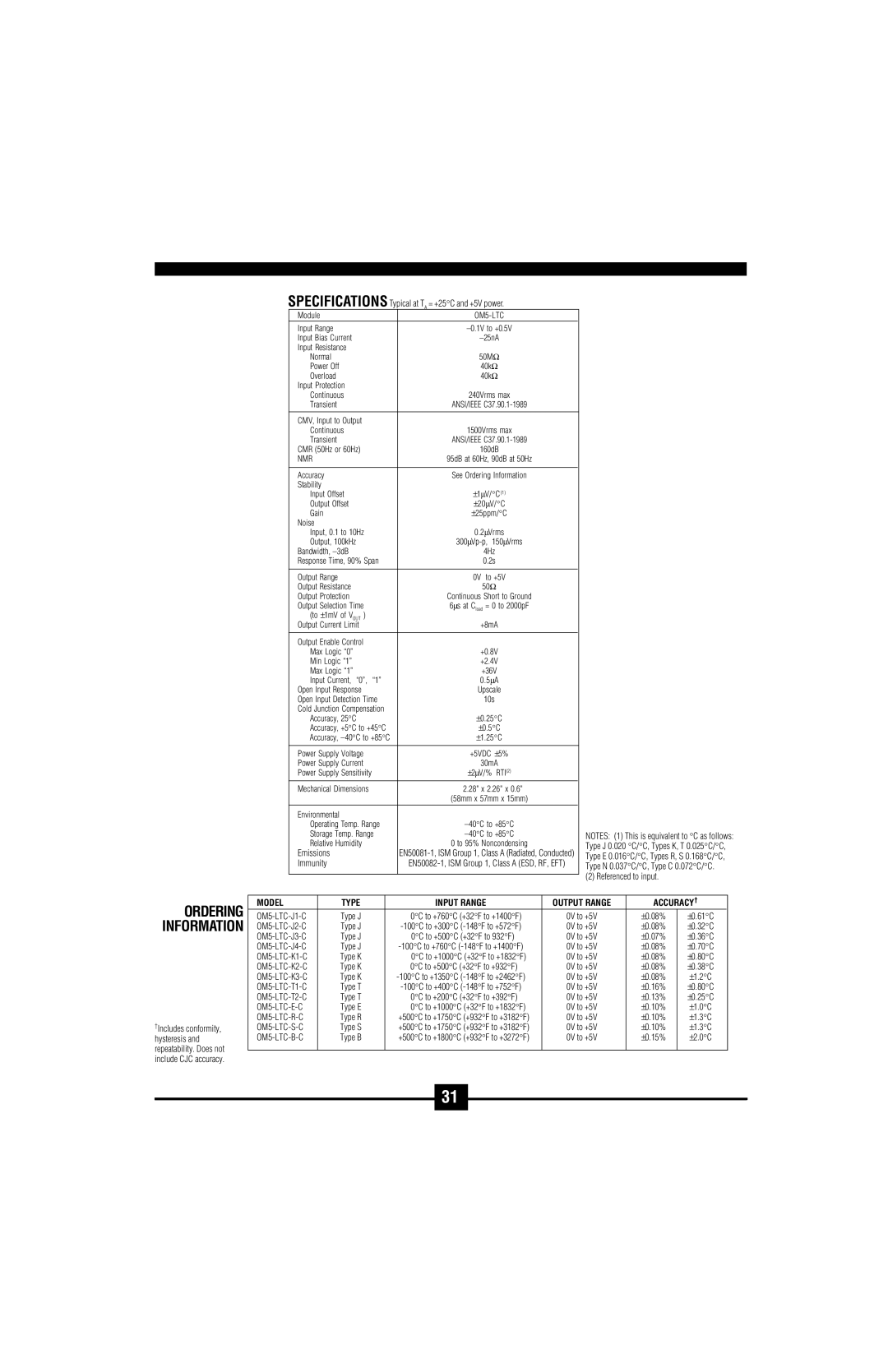 Omega Vehicle Security OM5-C manual OM5-LTC-J1-C, OM5-LTC-J2-C, OM5-LTC-J3-C, OM5-LTC-J4-C, OM5-LTC-T1-C, OM5-LTC-T2-C 