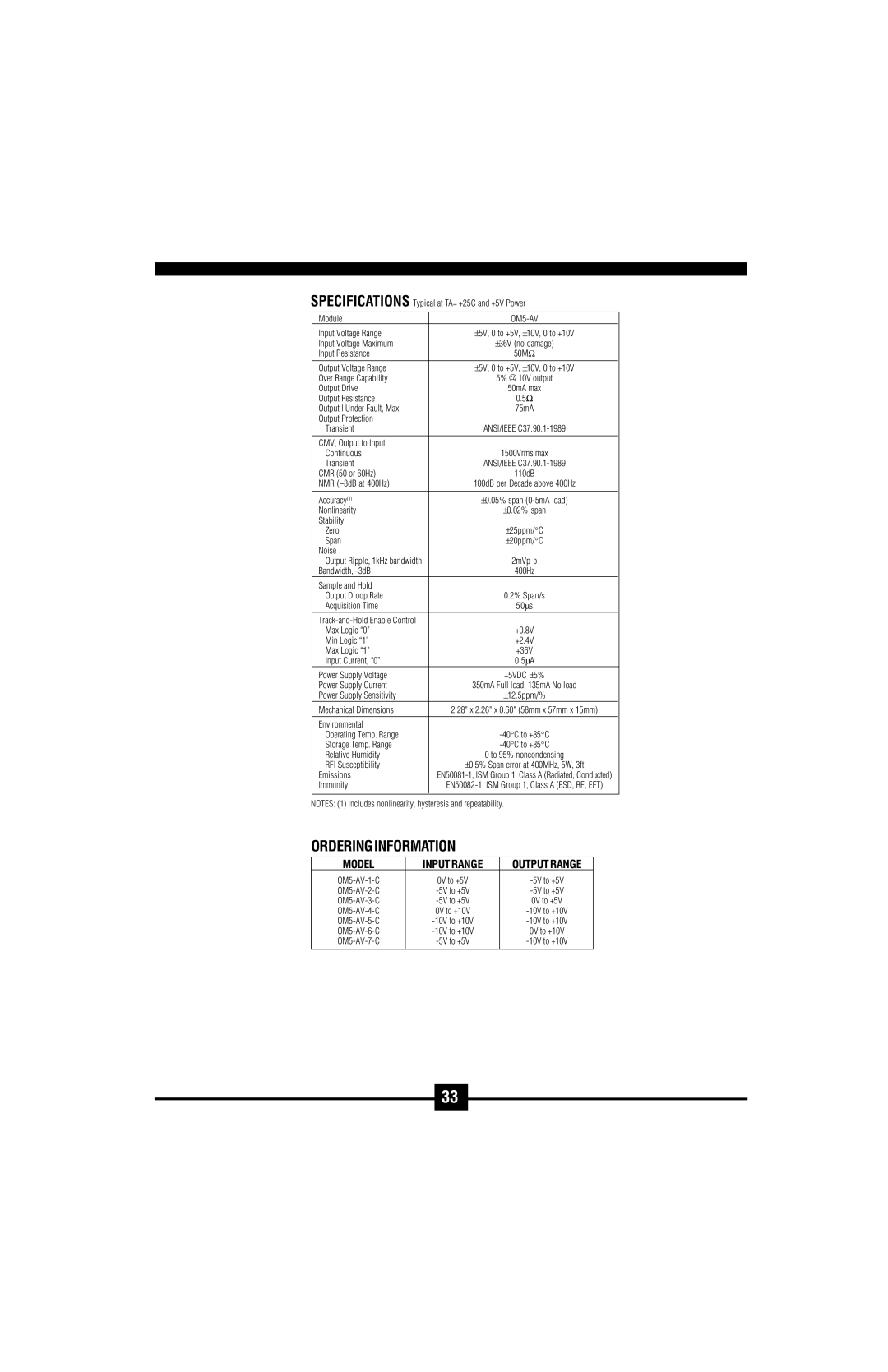 Omega Vehicle Security OM5-C manual Model Inputrange, OM5-AV 