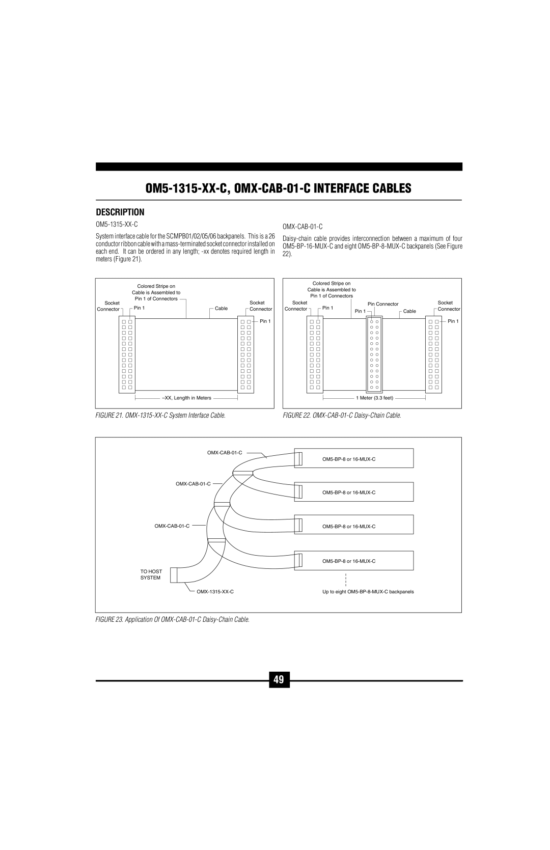 Omega Vehicle Security OM5-C manual OM5-1315-XX-C, OMX-CAB-01-C Interface Cables 