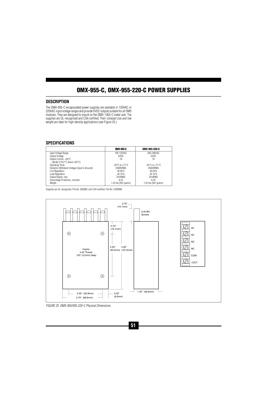 Omega Vehicle Security OM5-C manual OMX-955-C, OMX-955-220-C Power Supplies 