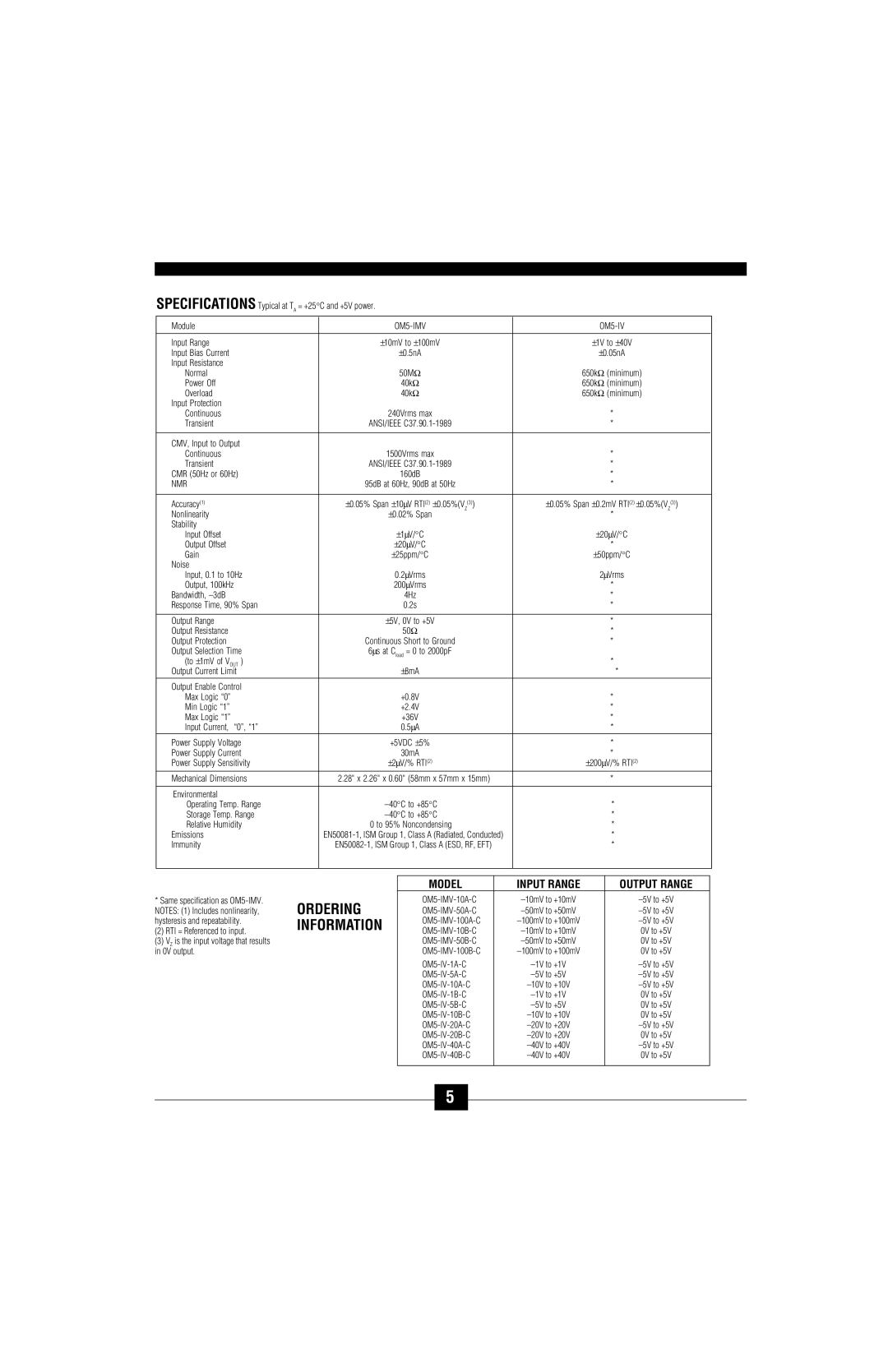 Omega Vehicle Security OM5-C manual Model Input Range Output Range 