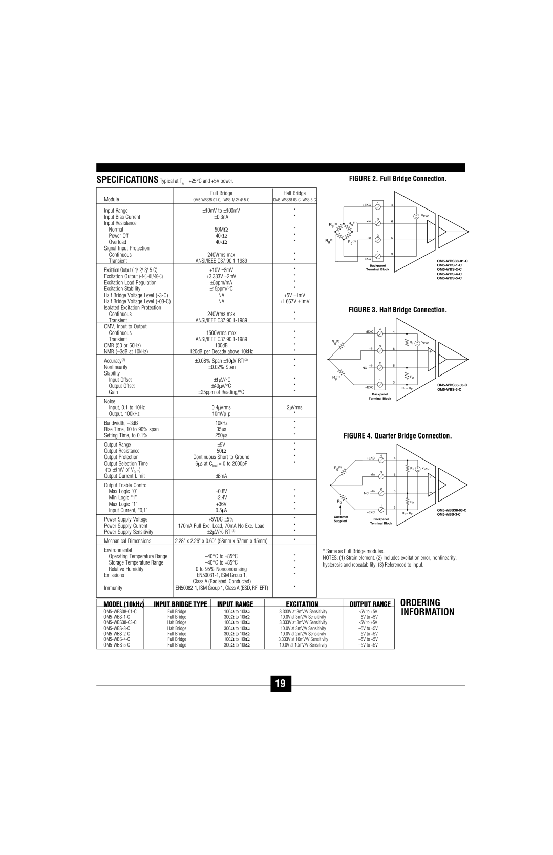 Omega Vehicle Security OM5-C manual Ordering, Input Range Excitation 