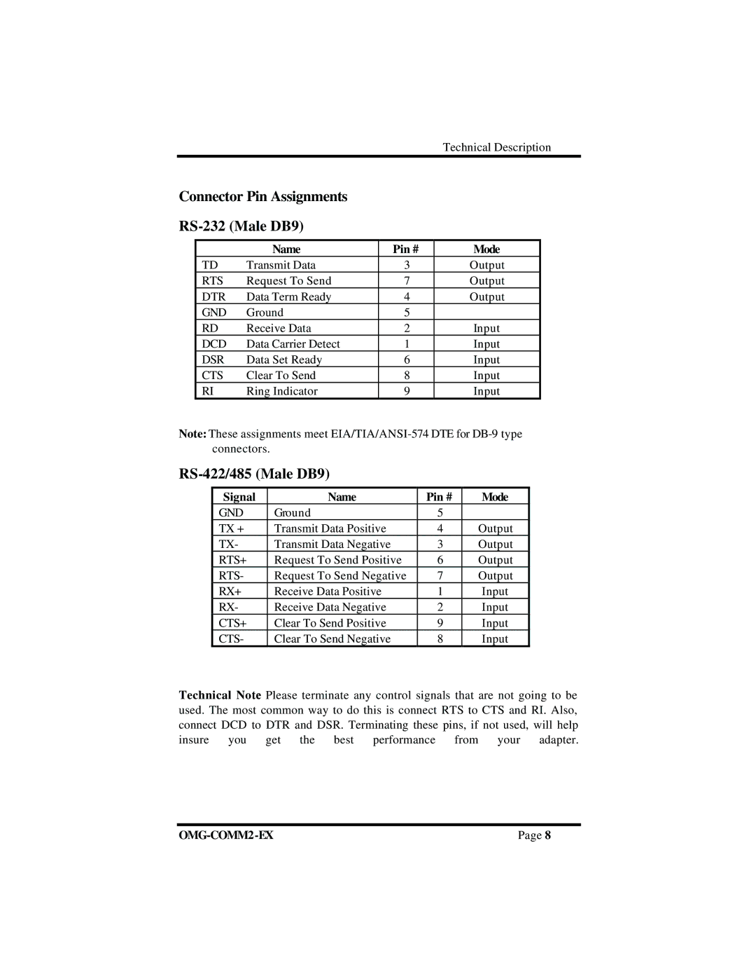 Omega Vehicle Security OMG-COMM2-EX manual Connector Pin Assignments RS-232 Male DB9, RS-422/485 Male DB9 