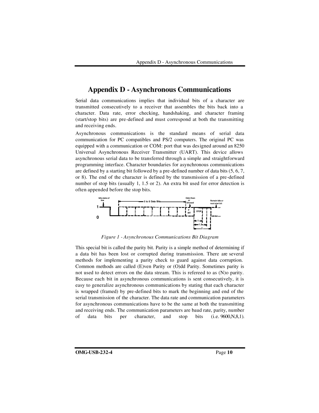 Omega Vehicle Security OMG-USB-232-4 manual Appendix D Asynchronous Communications, Asynchronous Communications Bit Diagram 