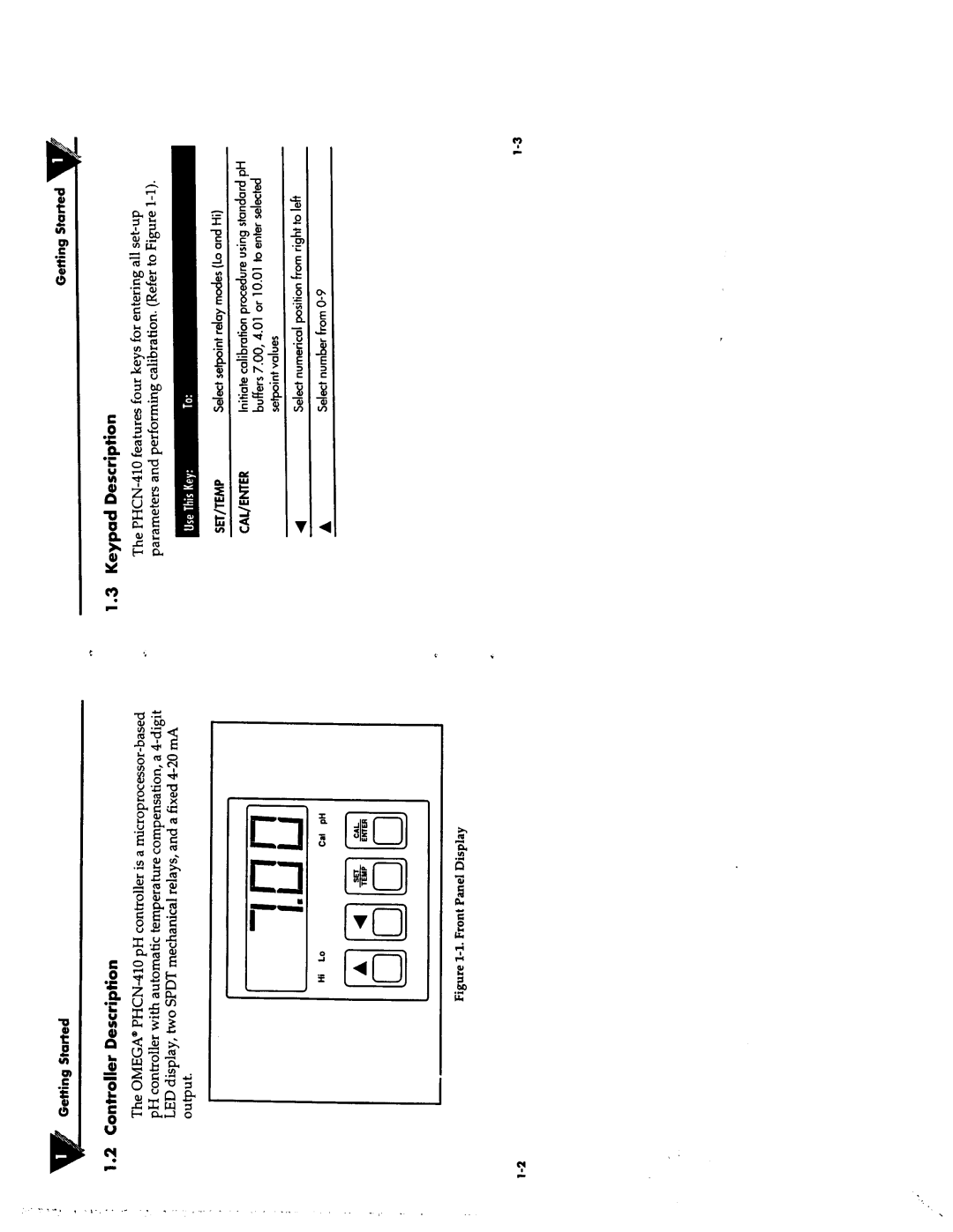 Omega Vehicle Security PHCN-410 manual Controller Description, Keypad Description 