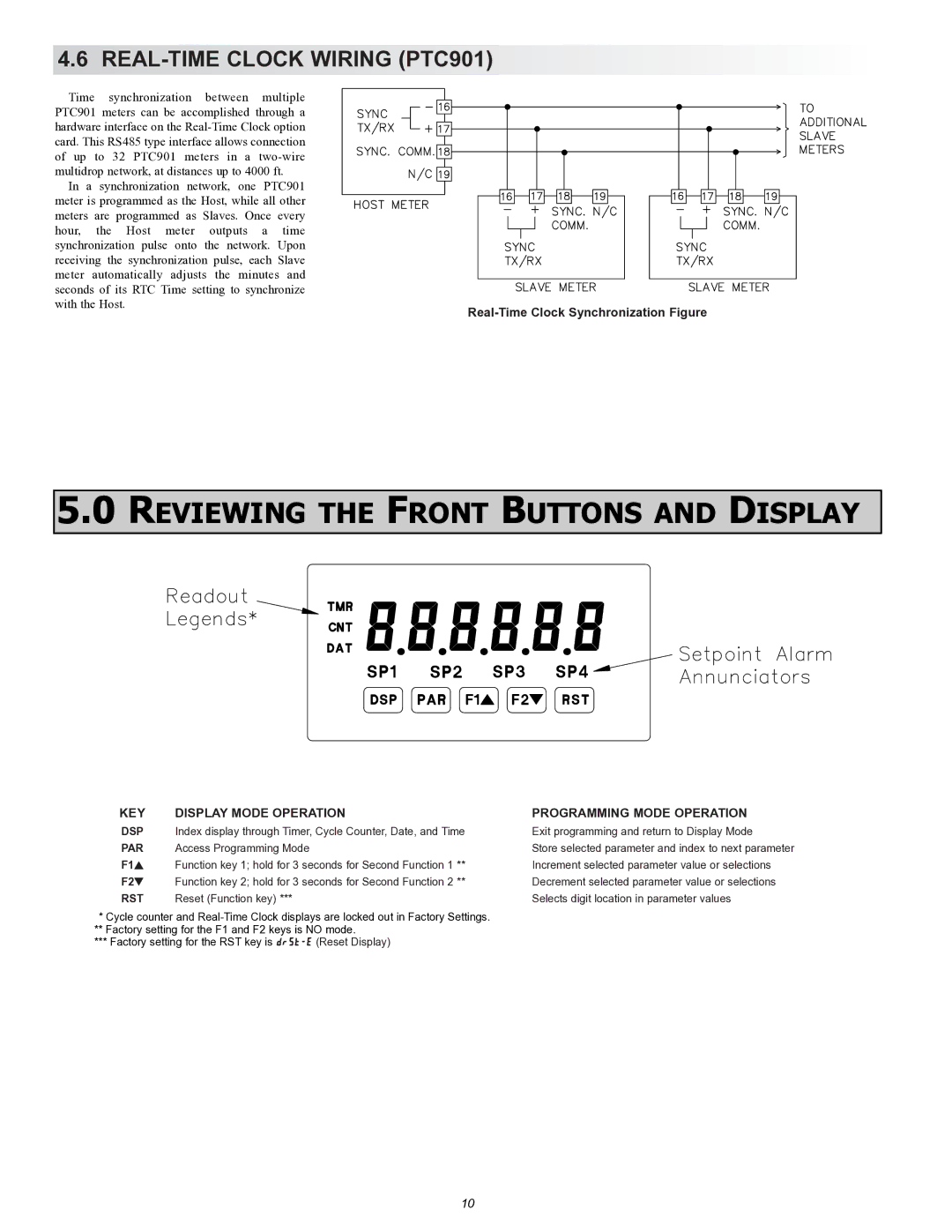 Omega Vehicle Security PTC900 manual Reviewing the Front Buttons and Display, Time synchronization between multiple 