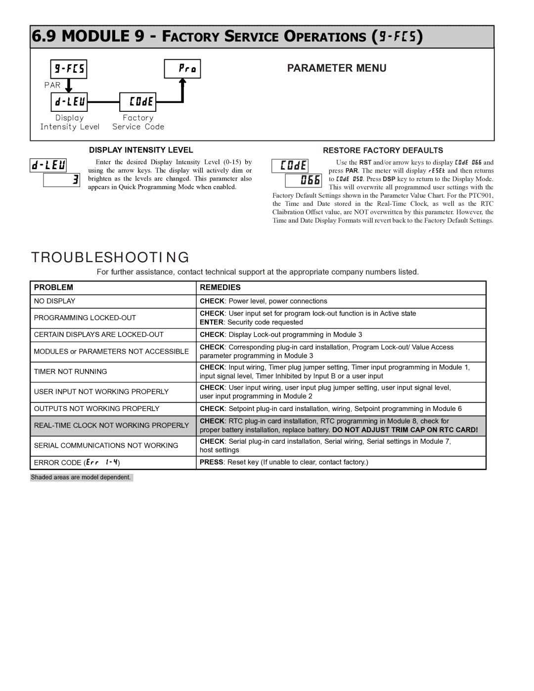 Omega Vehicle Security PTC900 manual Module 9 Factory Service Operations, Display Intensity Level, Restore Factory Defaults 