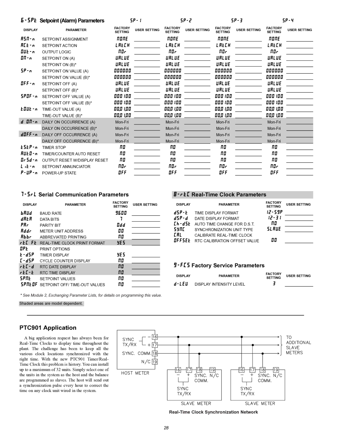 Omega Vehicle Security PTC900 SP-1 SP-2 SP-3 SP-4, ASM-n, ACt-n, OUt-n, NOr ON-n, SP-n, OFF-n, BAUd, DSP-t, DAtA, PAr, Lev 