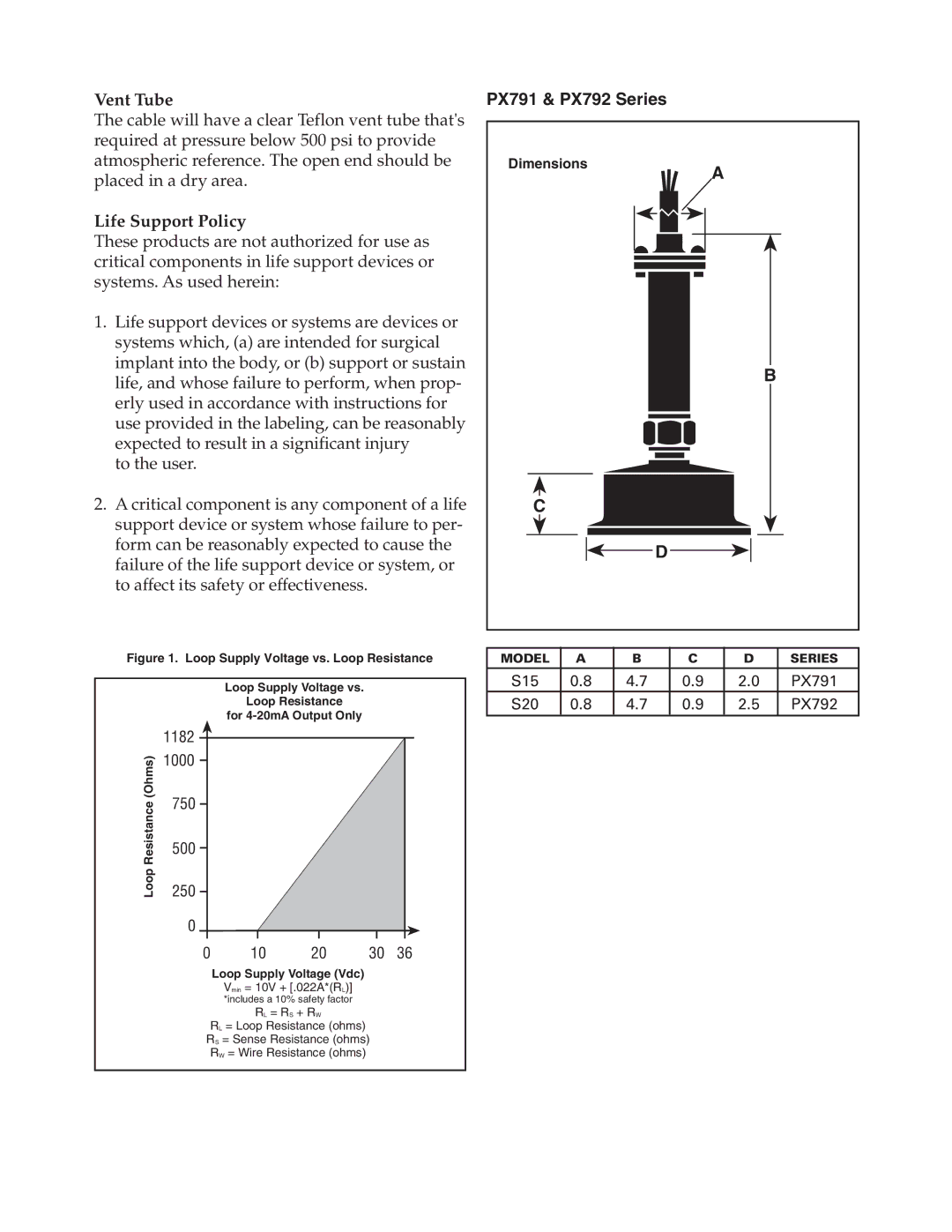 Omega Vehicle Security PX792 Series, PX791 manual Vent Tube, Life Support Policy 