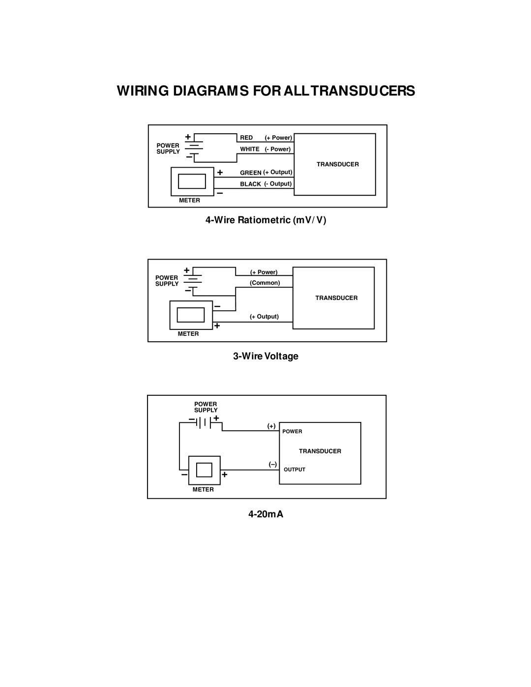 Omega Vehicle Security PX792 Series, PX791 manual Wiring Diagrams for ALL Transducers 