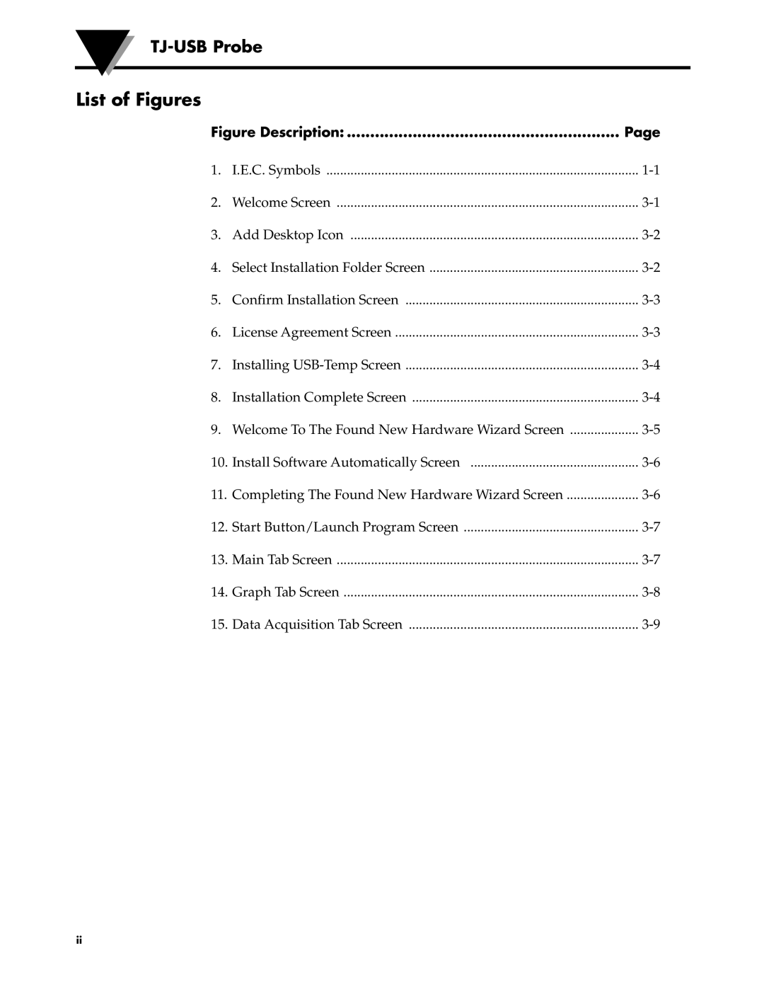 Omega Vehicle Security TJ-USB manual List of Figures, Completing The Found New Hardware Wizard Screen 