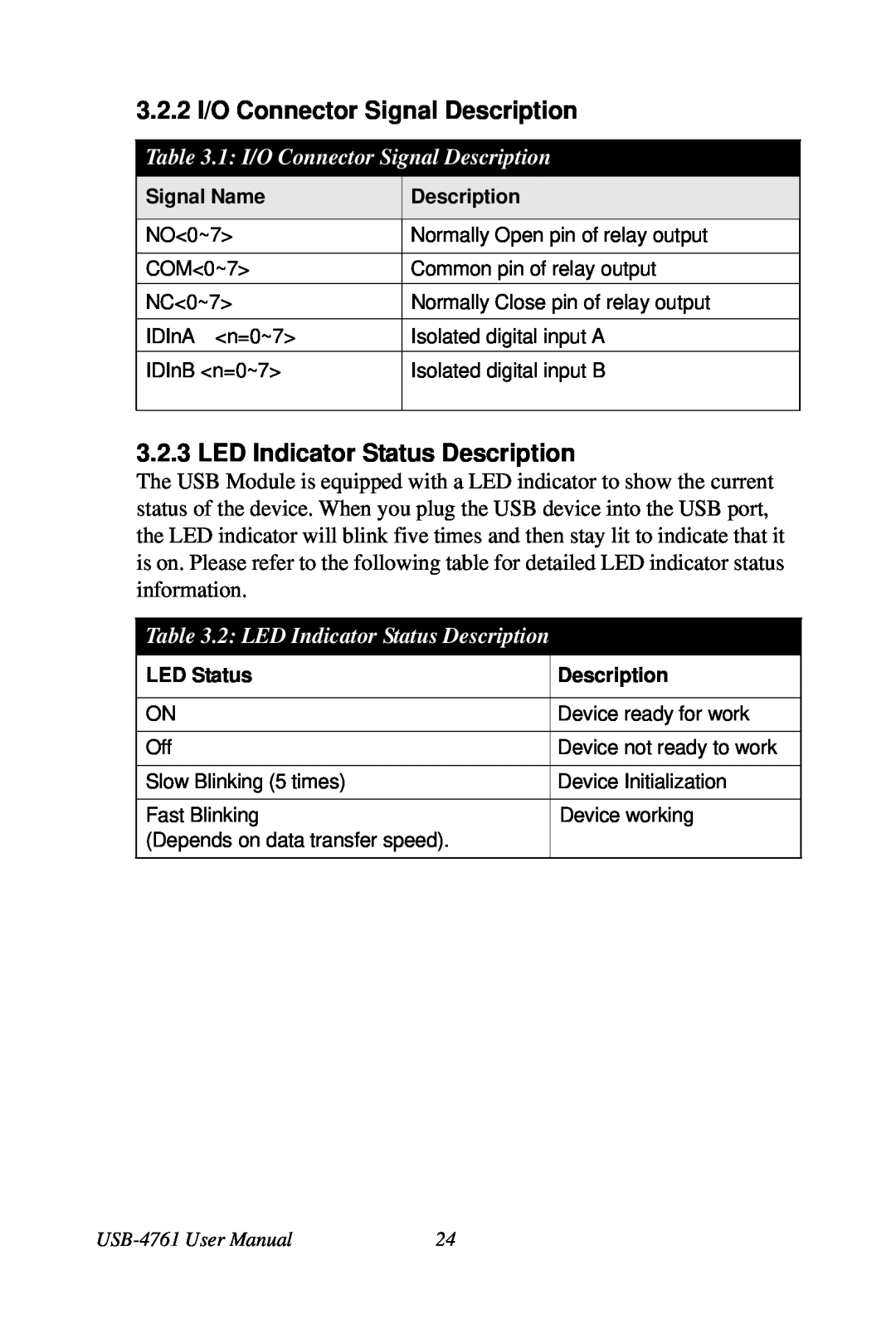 Omega Vehicle Security USB-4761 manual 3.2.2 I/O Connector Signal Description, LED Indicator Status Description 
