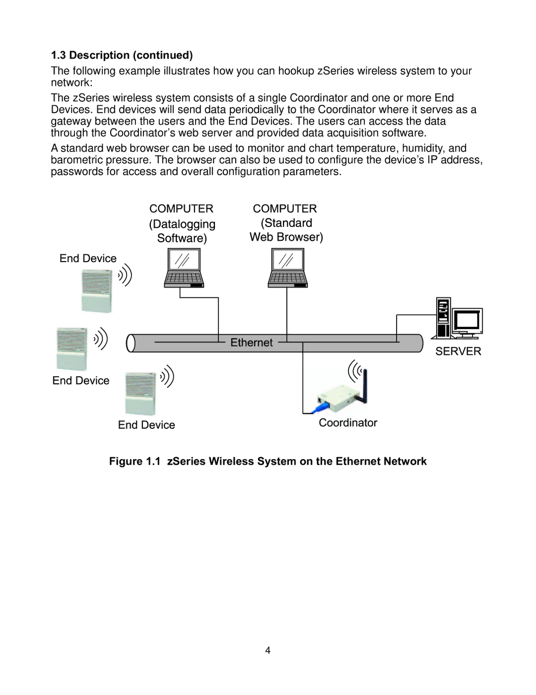 Omega Vehicle Security zSeries manual ZSeries Wireless System on the Ethernet Network 