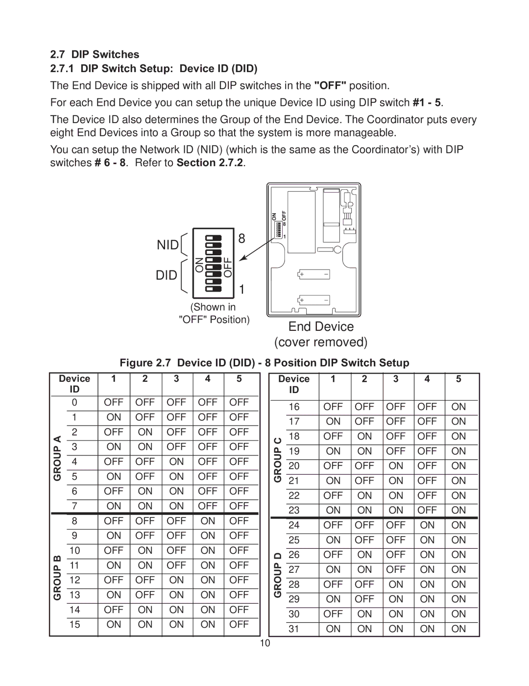 Omega Vehicle Security zSeries DIP Switches DIP Switch Setup Device ID did, Device ID did 8 Position DIP Switch Setup 