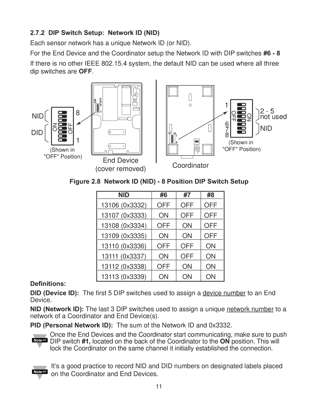 Omega Vehicle Security zSeries manual DIP Switch Setup Network ID NID, Nid, Definitions 