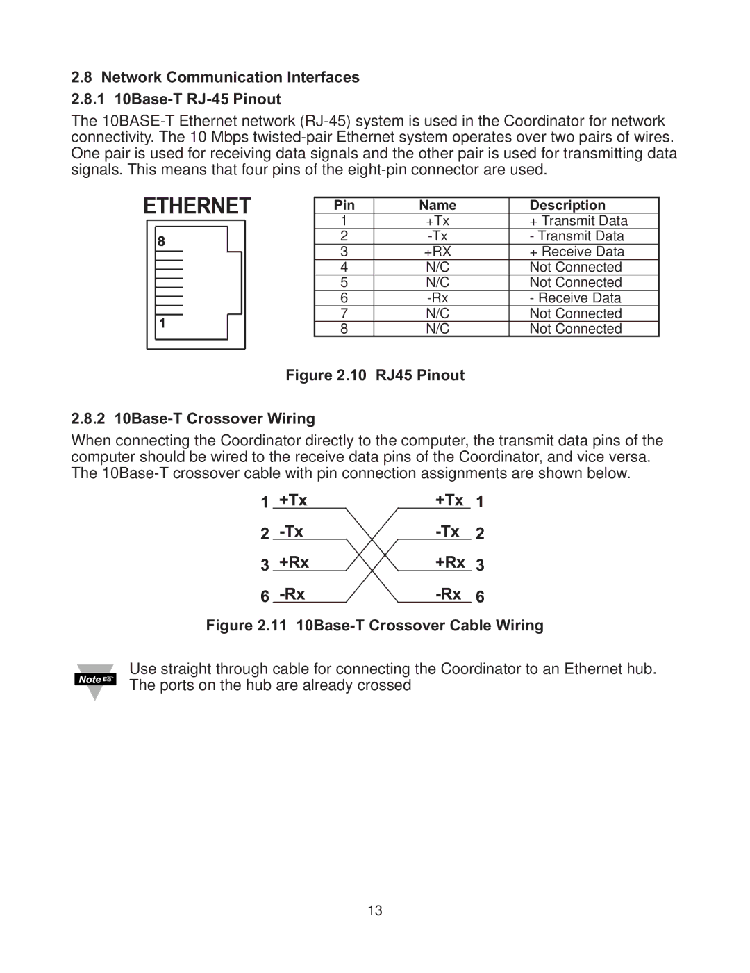 Omega Vehicle Security zSeries manual 10 RJ45 Pinout 2 10Base-T Crossover Wiring 