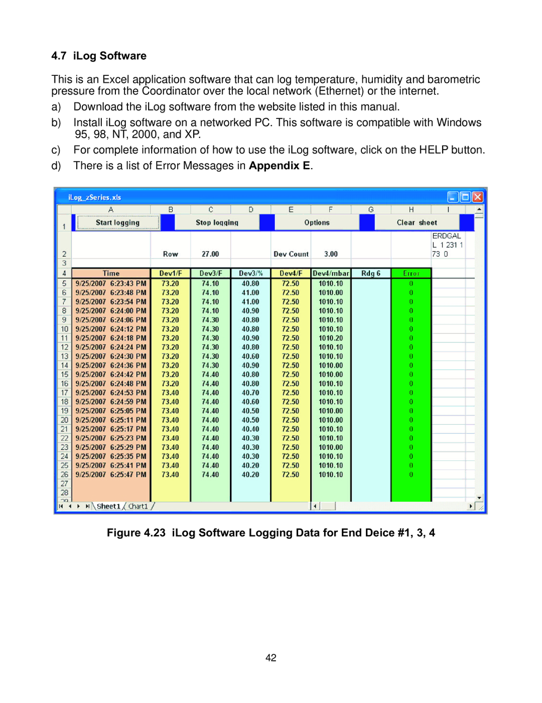 Omega Vehicle Security zSeries manual ILog Software, iLog Software Logging Data for End Deice #1, 3 