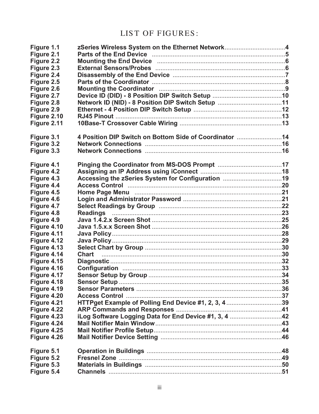 Omega Vehicle Security zSeries manual List of Figures 