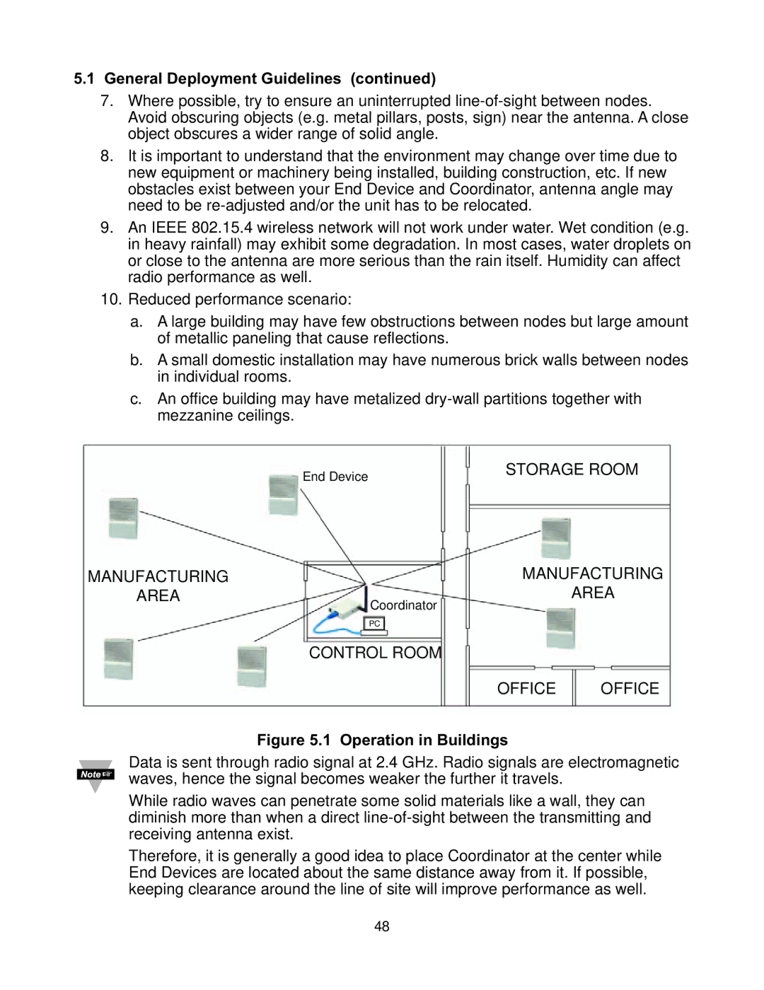 Omega Vehicle Security zSeries manual Control Room Office, Operation in Buildings 