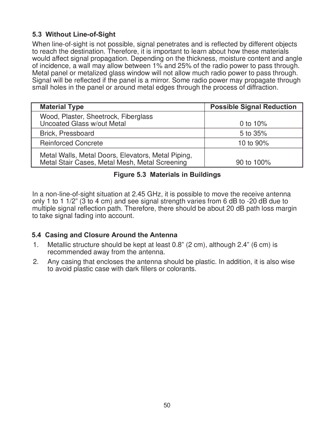 Omega Vehicle Security zSeries manual Without Line-of-Sight, Material Type Possible Signal Reduction 