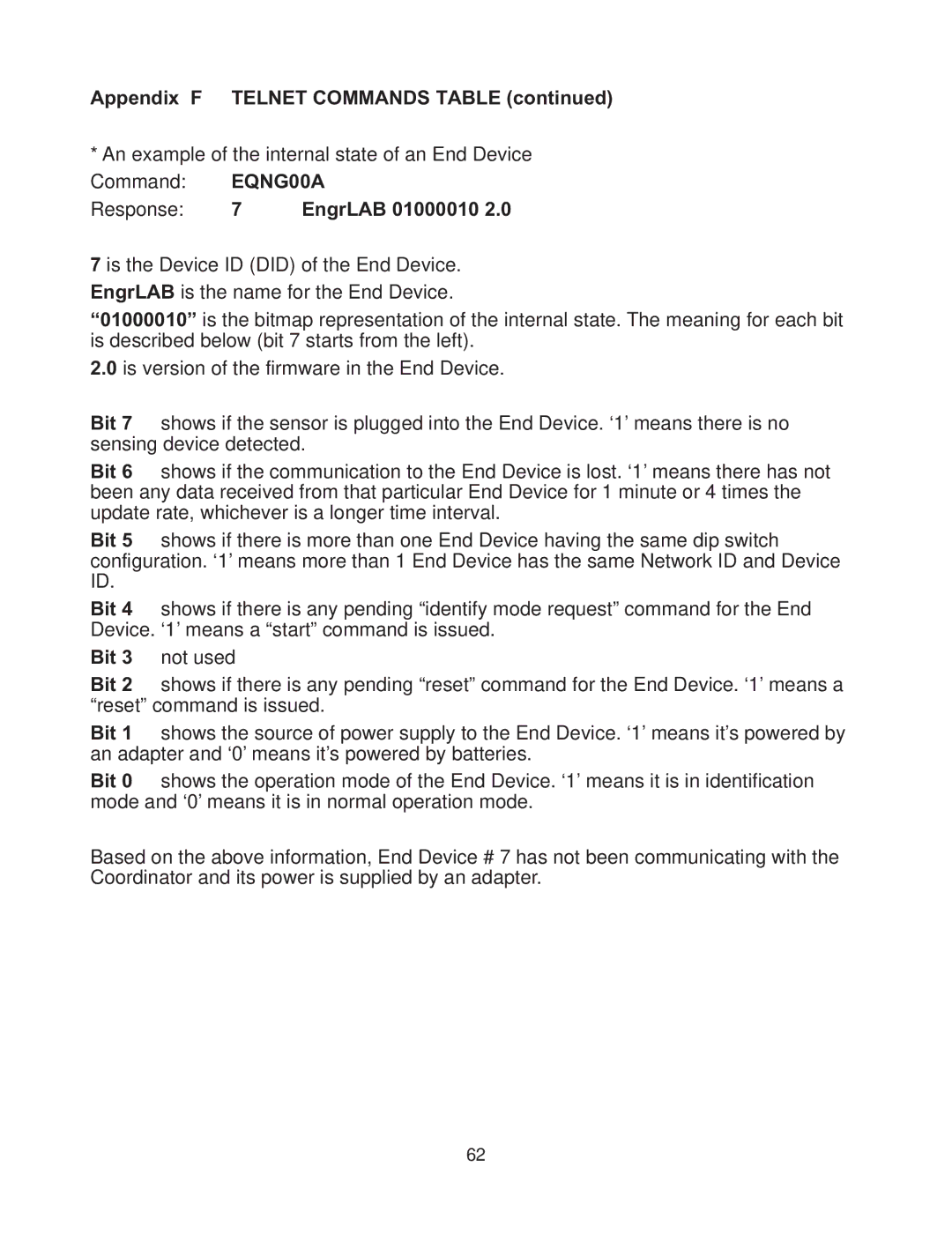 Omega Vehicle Security zSeries manual Appendix F Telnet Commands Table, Response 7 EngrLAB 01000010 