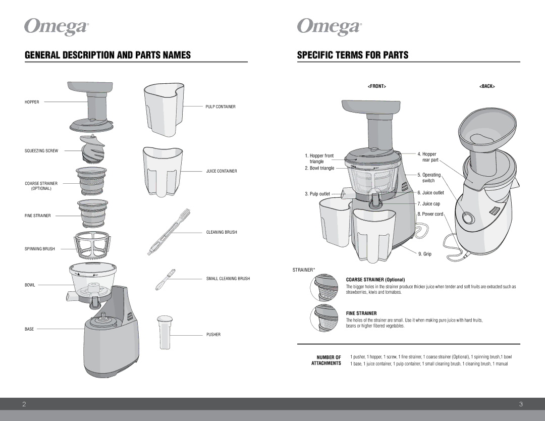 Omega VRT400 instruction manual General Description and Parts Names, Specific Terms for Parts 