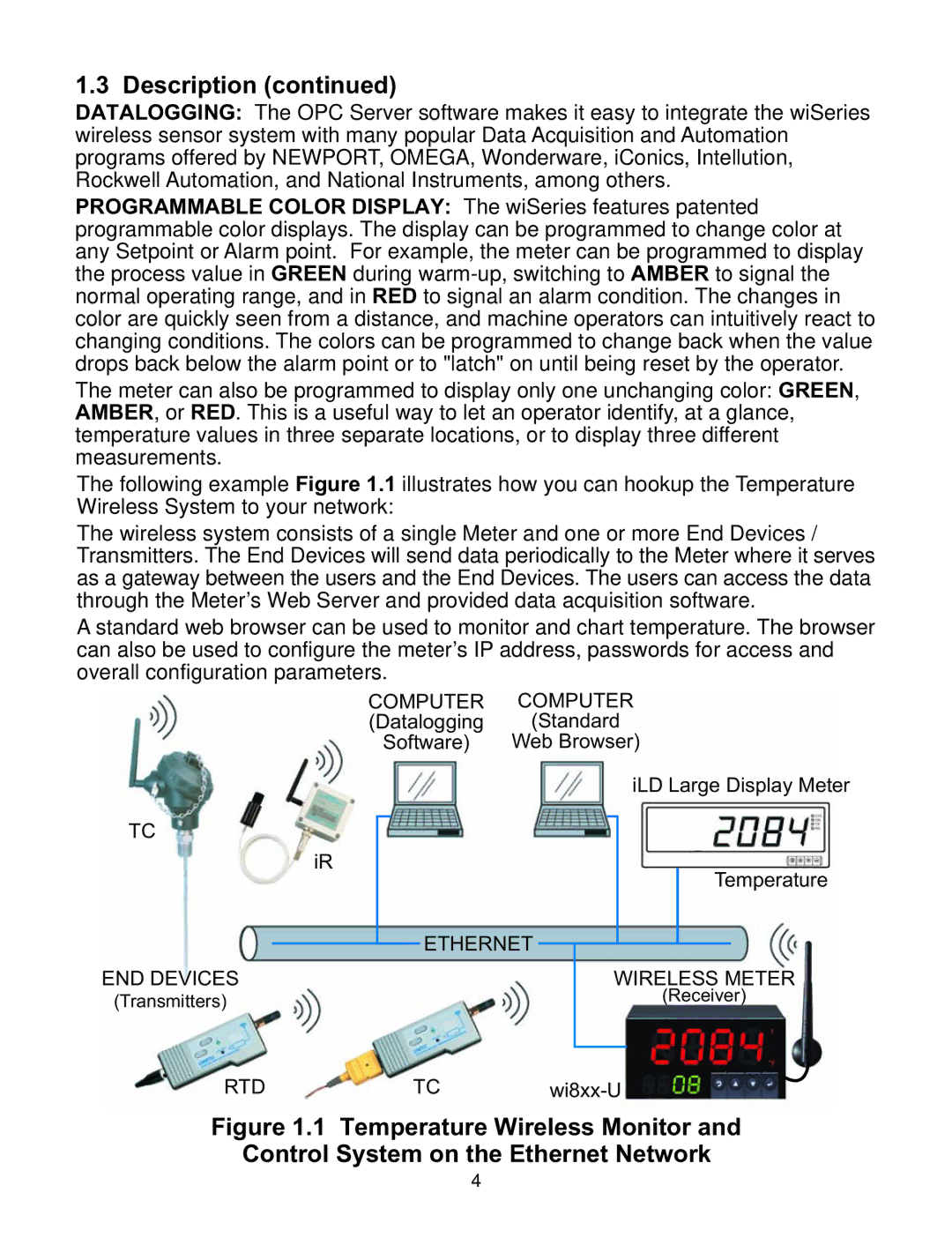 Omega WI8XX-U manual Rockwell Automation, and National Instruments, among others 