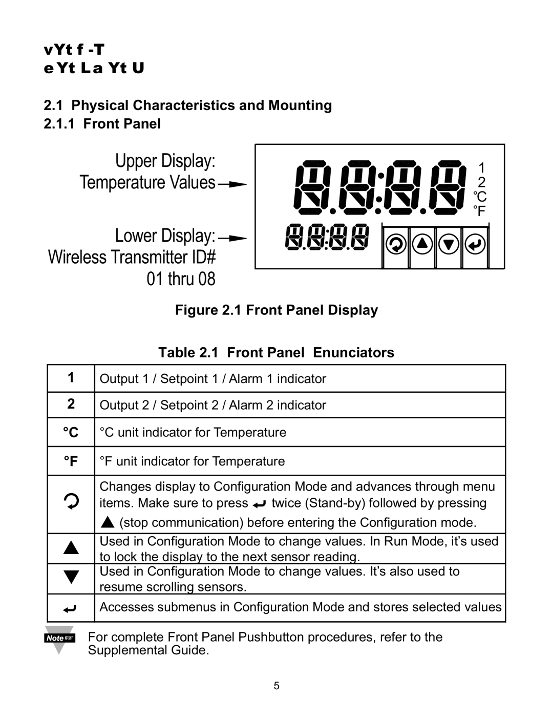 Omega WI8XX-U manual Physical Characteristics and Mounting 2.1.1 Front Panel, Front Panel Enunciators 