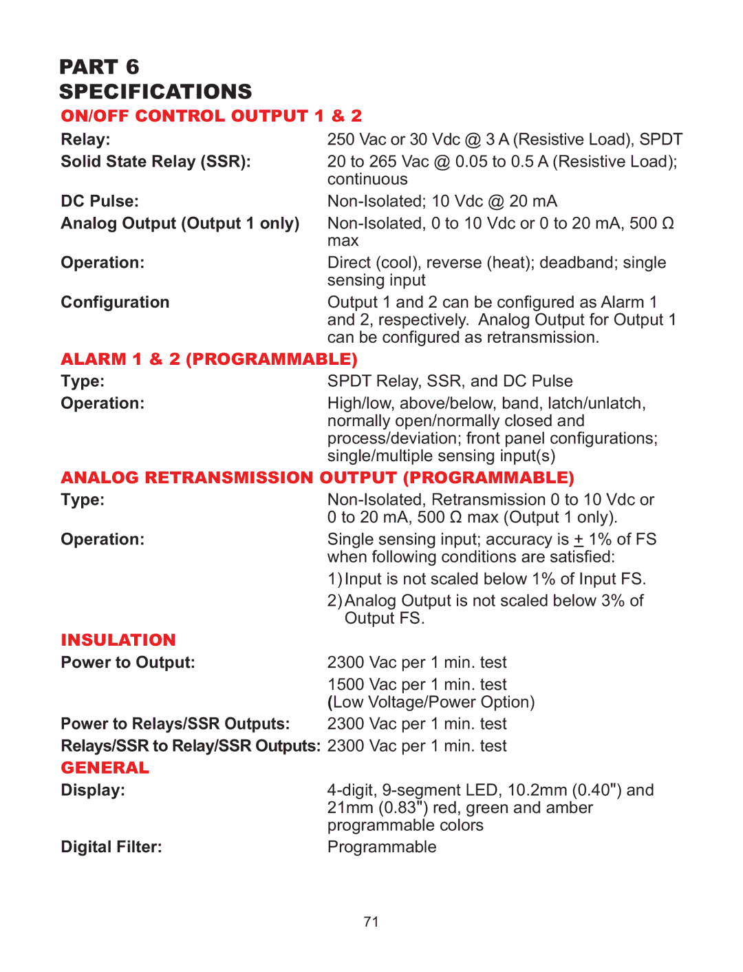 Omega WI8XX-U manual Part Specifications 