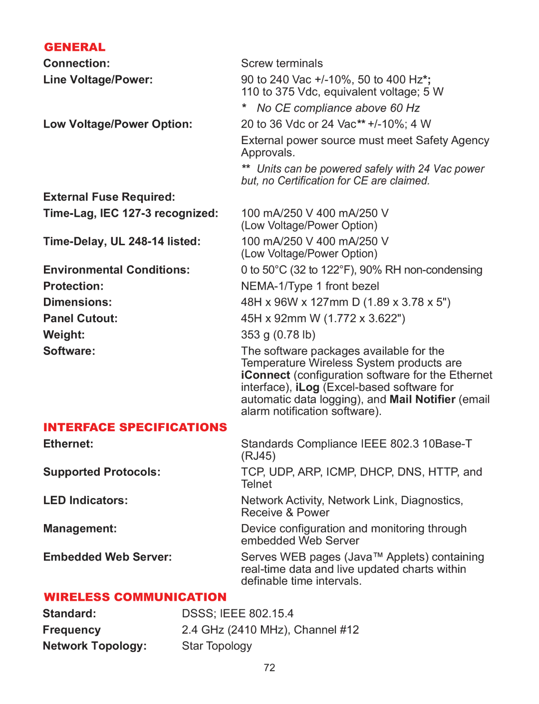 Omega WI8XX-U manual General 