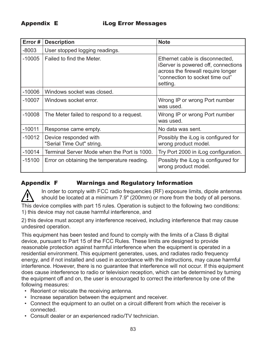 Omega WI8XX-U manual Appendix E ILog Error Messages Error # Description 