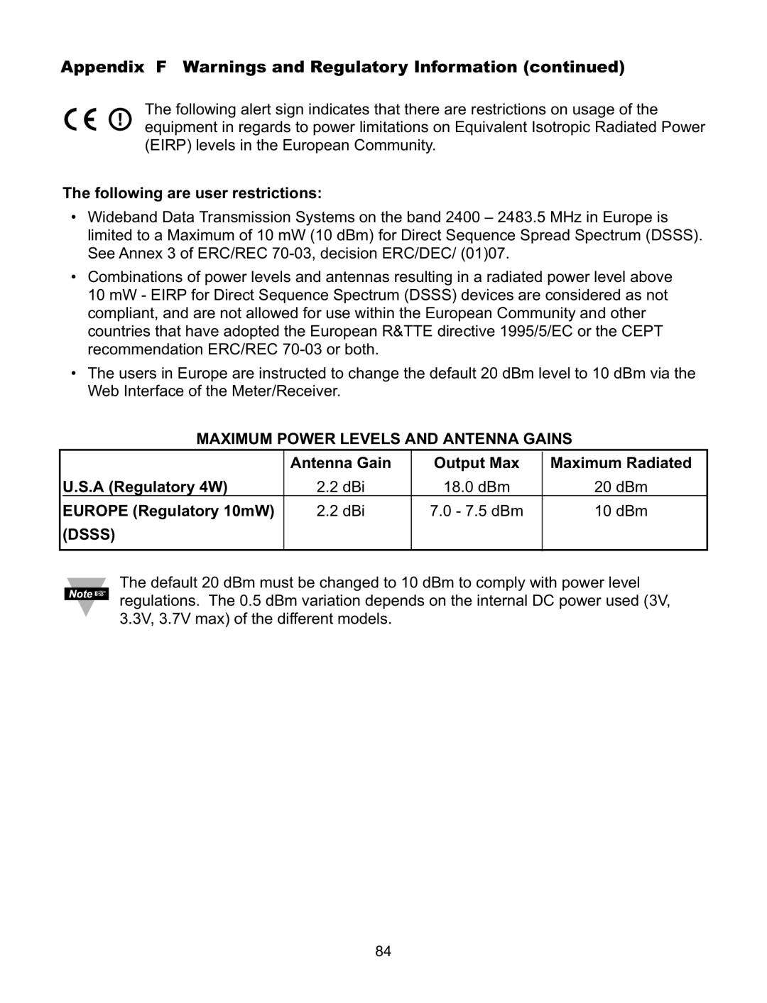 Omega WI8XX-U manual Maximum Power Levels and Antenna Gains 