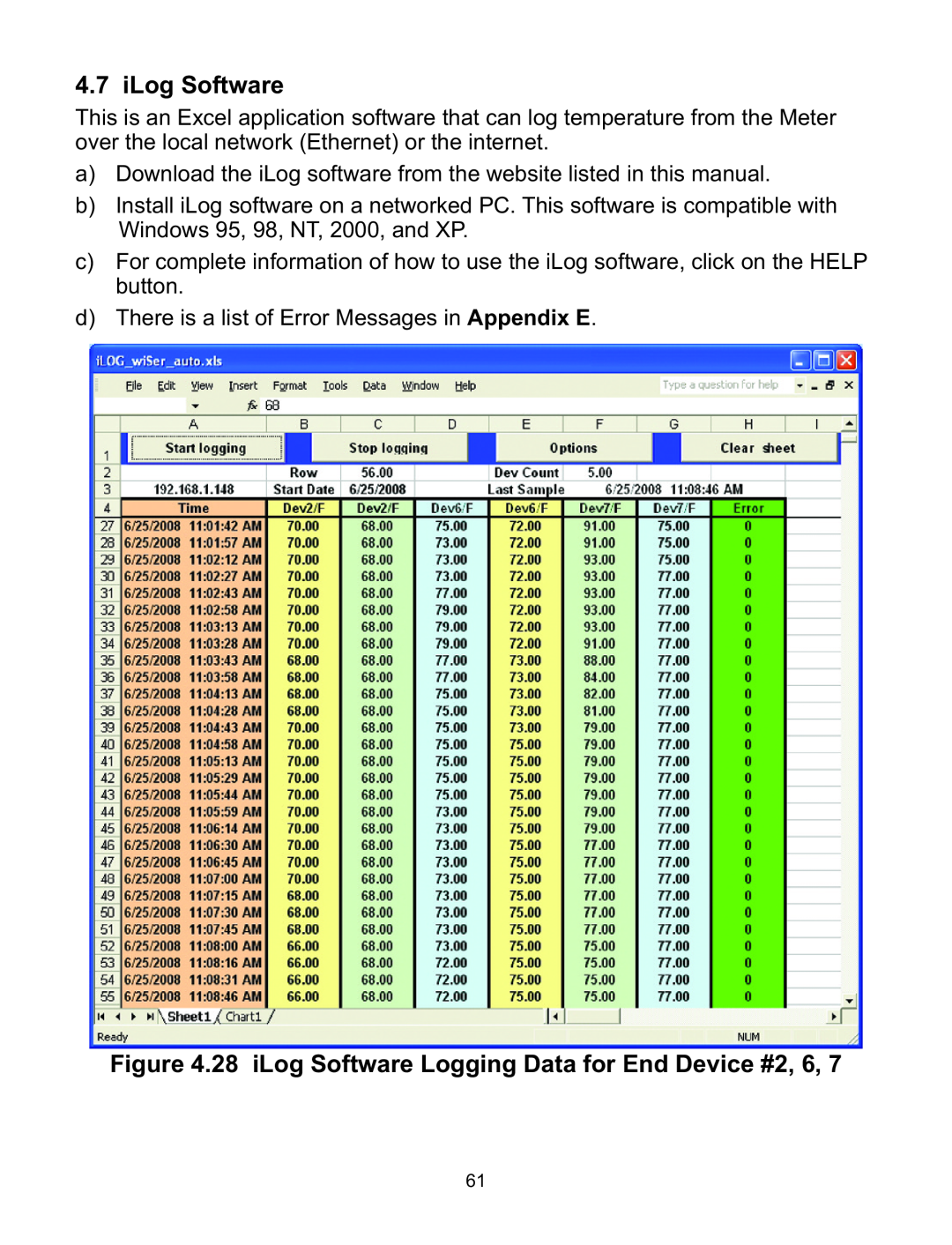 Omega WI8XX-U manual 28 iLog Software Logging Data for End Device #2, 6 