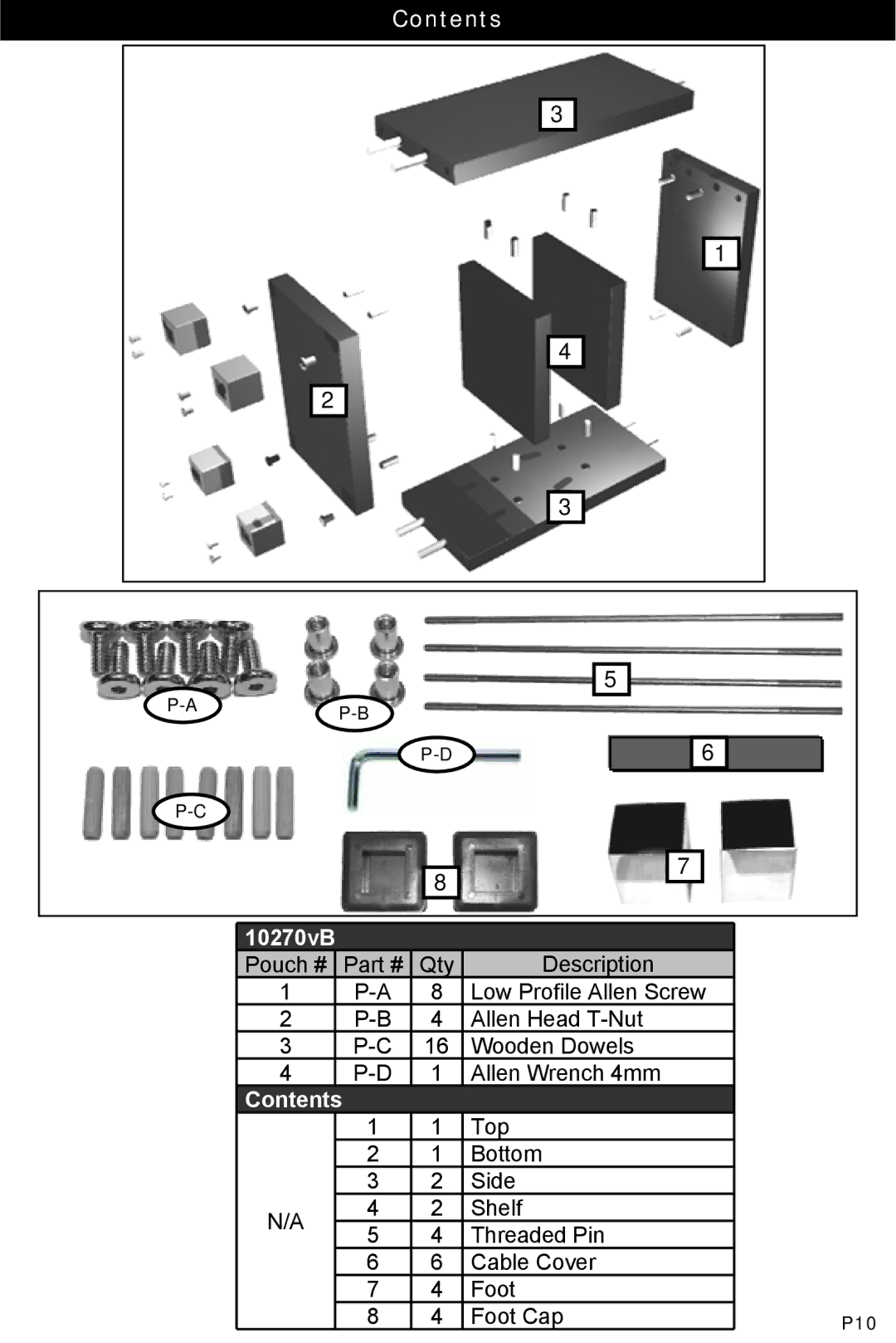 Omnimount 10270, ECHOA3 instruction manual Contents 