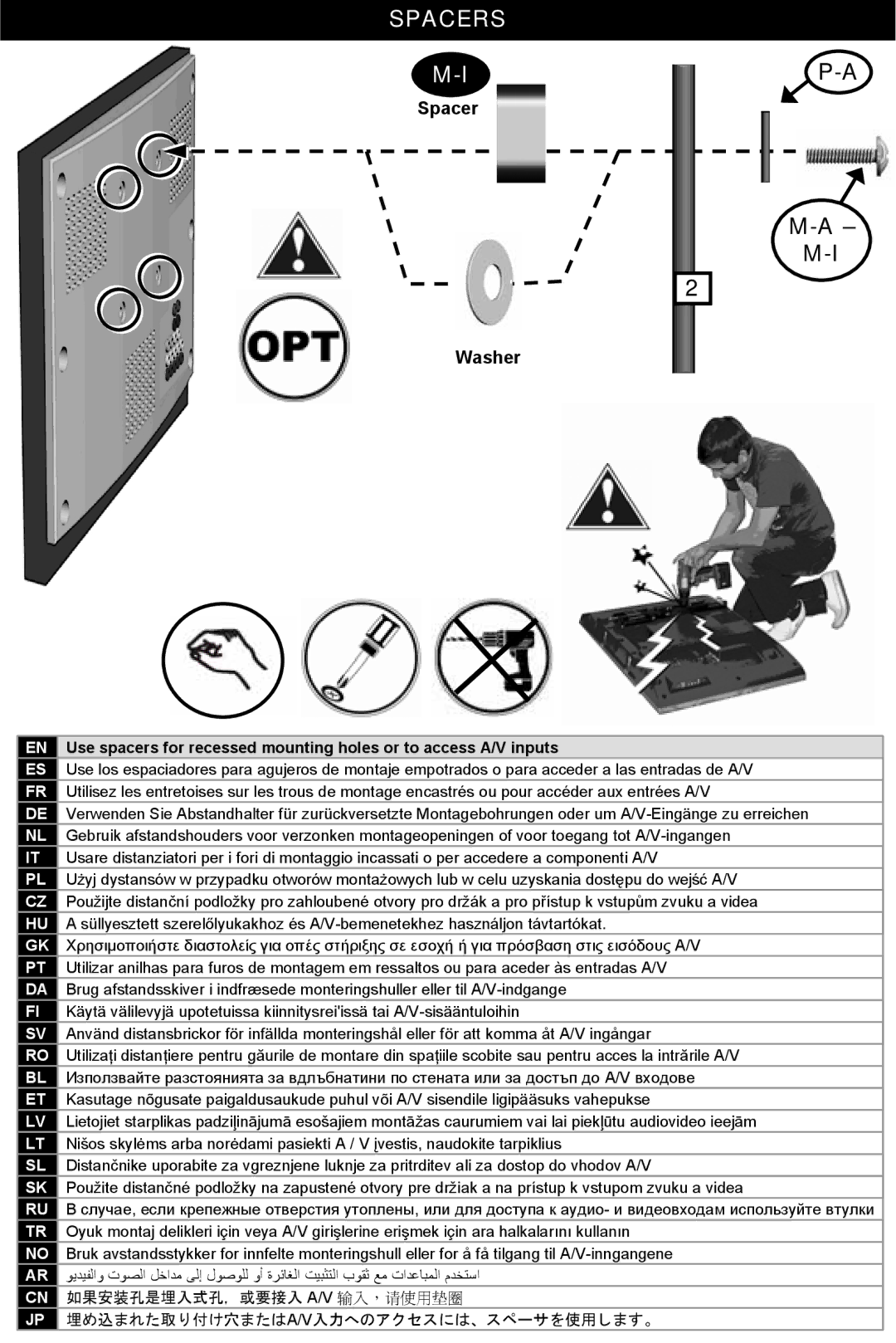 Omnimount VIDEOBASICS-VFX, 10323 instruction manual Spacers, Washer 