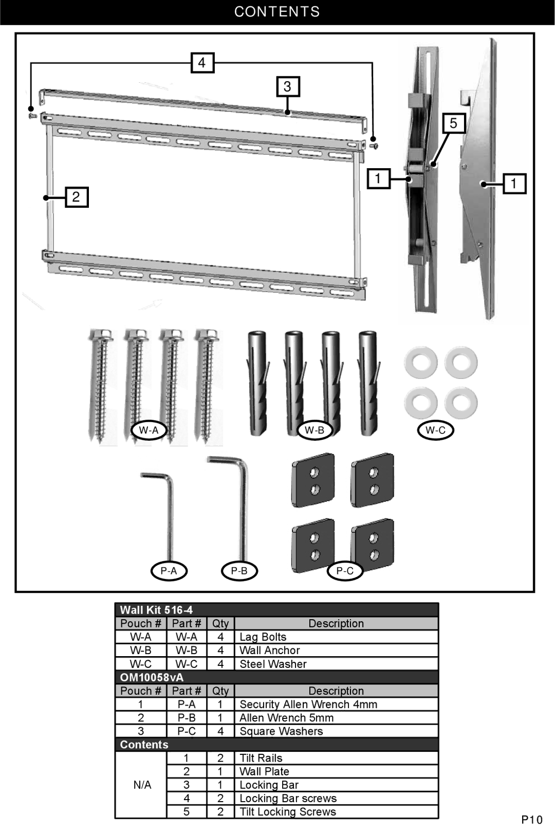 Omnimount 2N1-M instruction manual Contents 