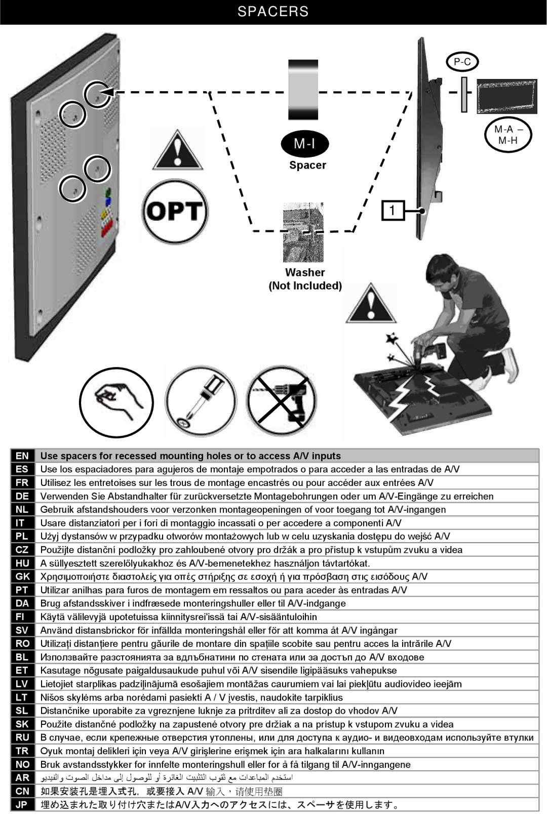 Omnimount 2N1-M instruction manual Spacers, Spacer Washer Not Included 