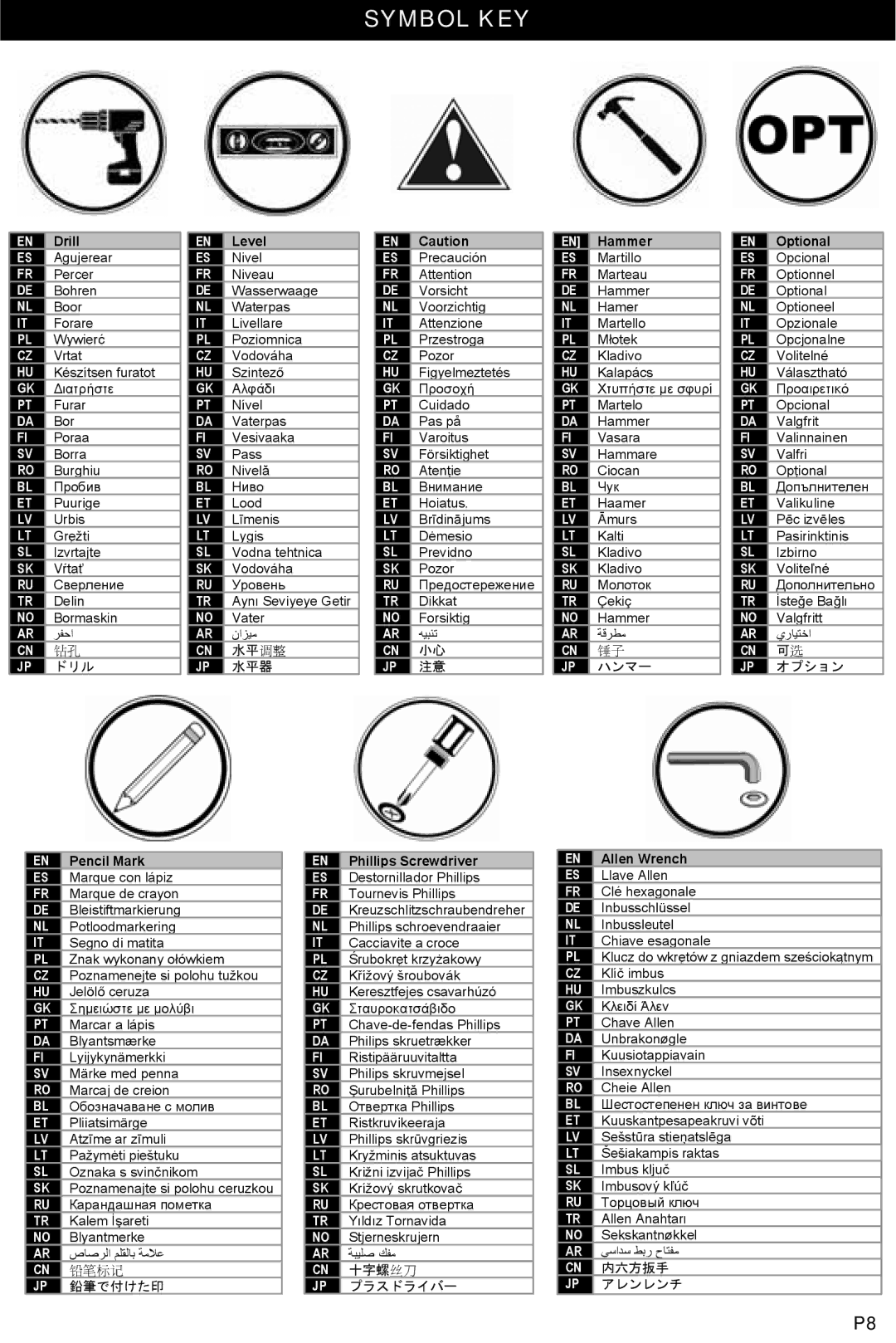 Omnimount 2N1-M instruction manual Symbol KEY, 水平调整 ドリル 水平器 ハンマー オプション 