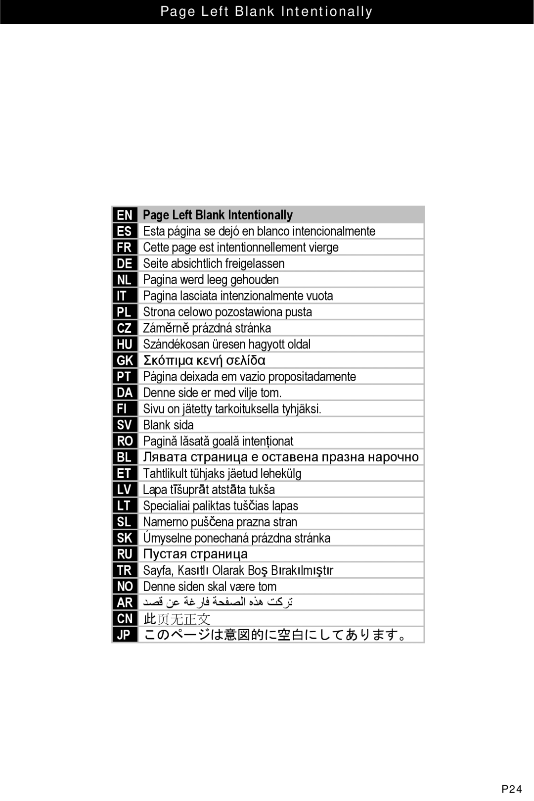 Omnimount 3N1-S, OM10325 manual Left Blank Intentionally 