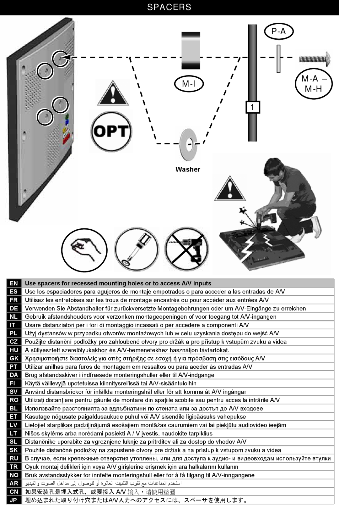 Omnimount OM10332, 4N1-L instruction manual Spacers, Washer 