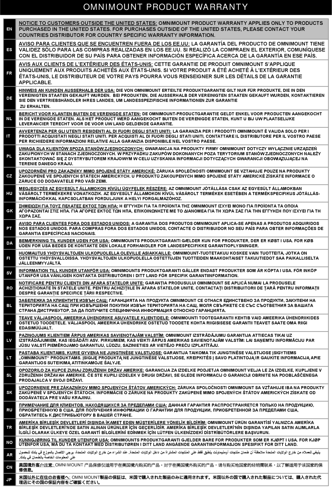 Omnimount 100-FD, 75-FD, OM10032 manual Applicable 