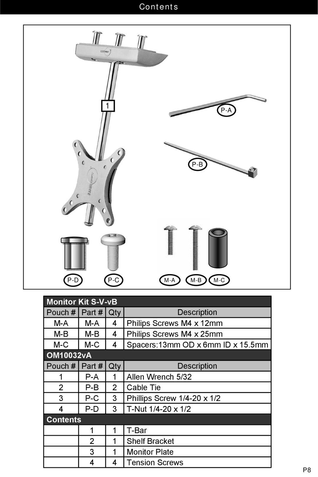 Omnimount 100-FD, 75-FD manual Contents, Monitor Kit S-V-vB, OM10032vA 