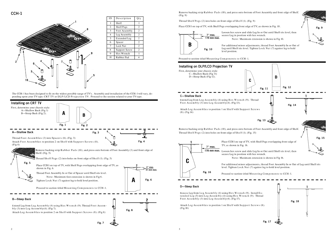 Omnimount CCH-1, 1002290 Installing on CRT TV, Installing on DLP/LCD Projection TV, Shallow Back, Steep Back 