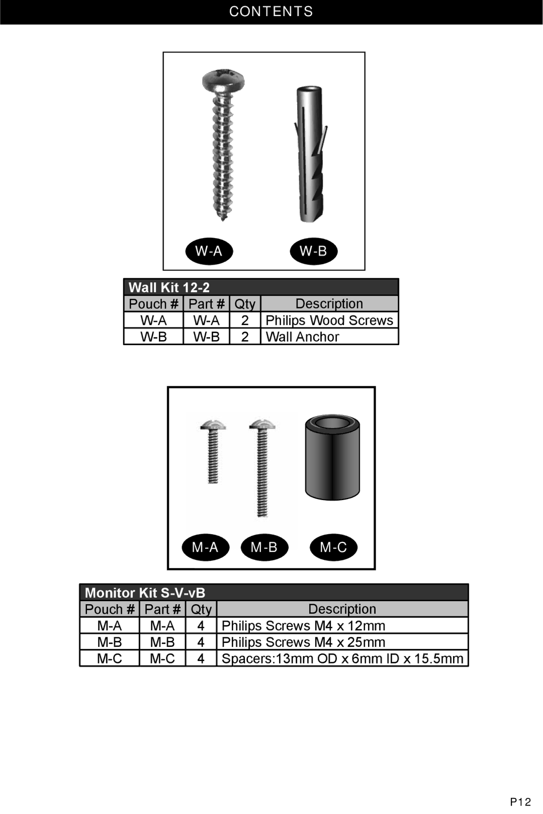 Omnimount CL-S, OM10033 instruction manual Monitor Kit S-V-vB, P12 