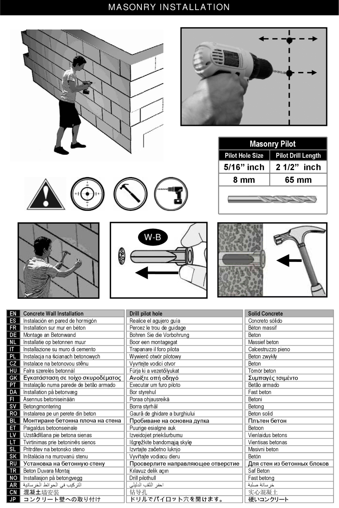 Omnimount OM10033, CL-S instruction manual Masonry Pilot, Solid Concrete 