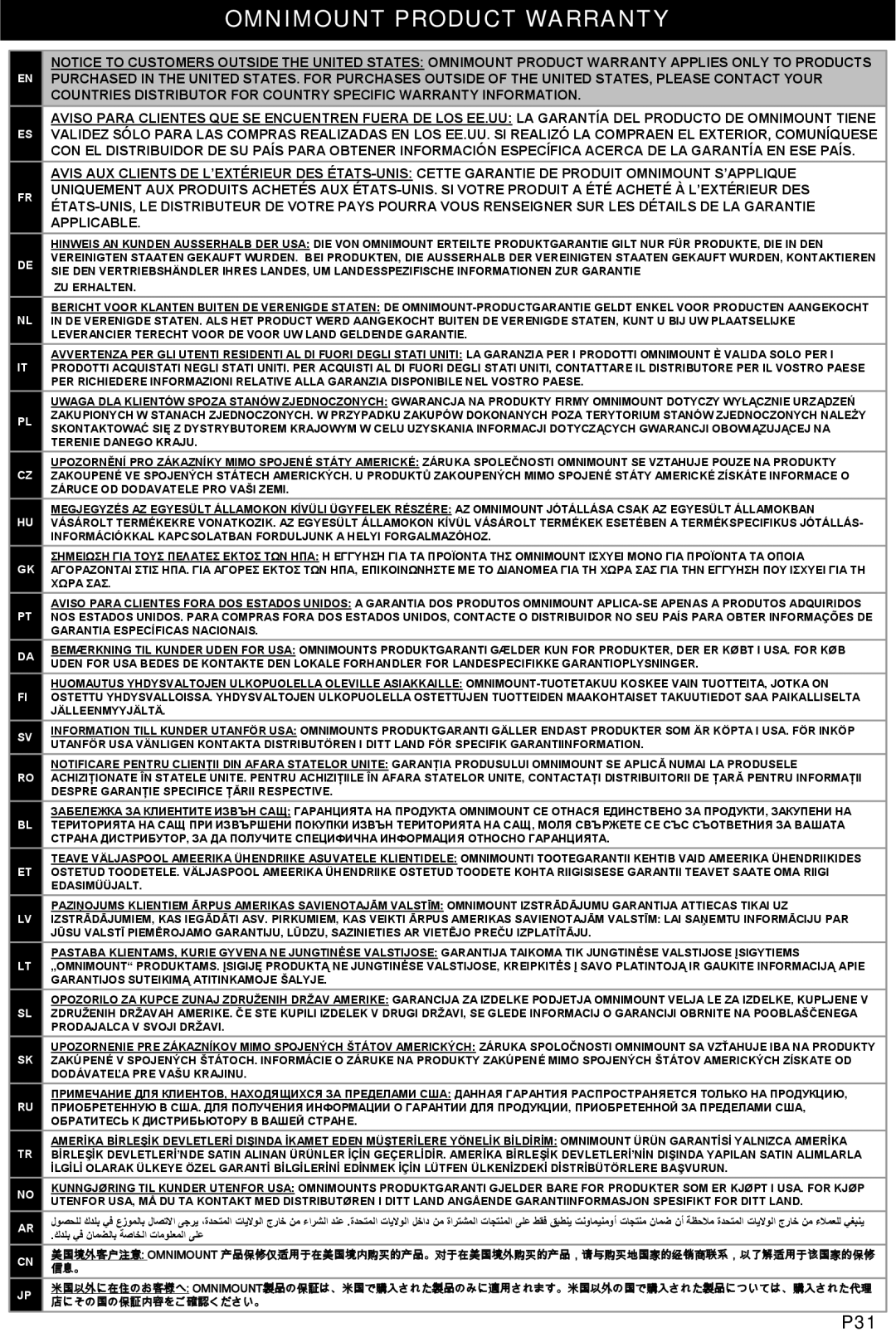 Omnimount OM10033, CL-S instruction manual P31, Applicable 