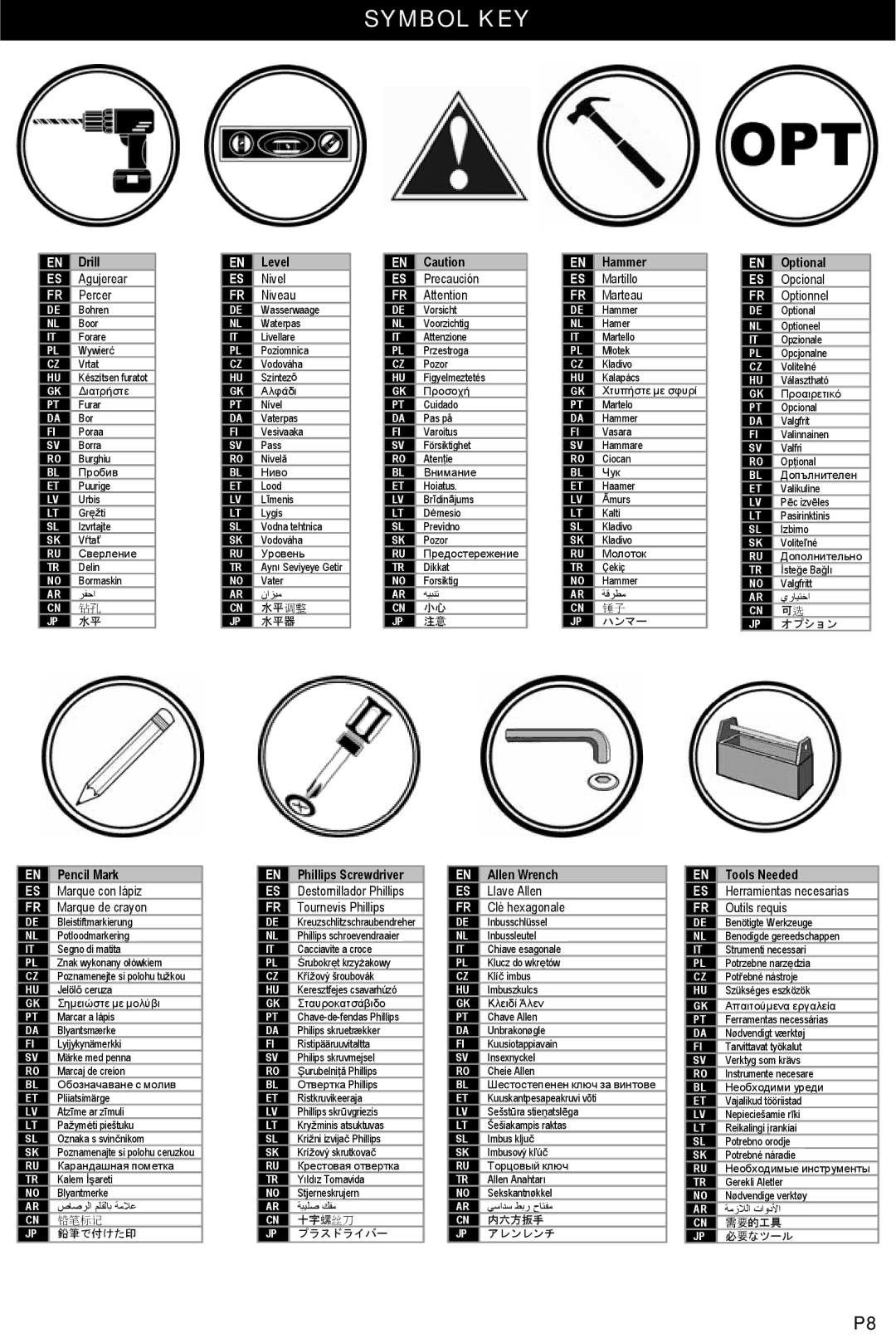 Omnimount CL-S, OM10033 instruction manual Symbol KEY, Pencil Mark Phillips Screwdriver Allen Wrench Tools Needed 